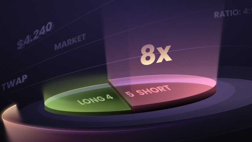Long and short split on a leverage dial